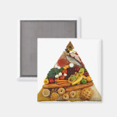 Aimant Pyramide alimentaire (Recto/Verso)