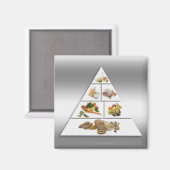 Aimant Pyramide alimentaire (Recto/Verso)
