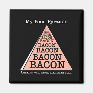 Aimant Pyramide alimentaire de Bacon