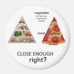 Aimant pyramide alimentaire de pizza