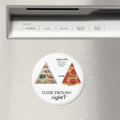 Aimant pyramide de pizza (In Situ (Lave-vaisselle))