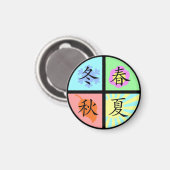 Aimant Quatre saisons (Recto/Verso)