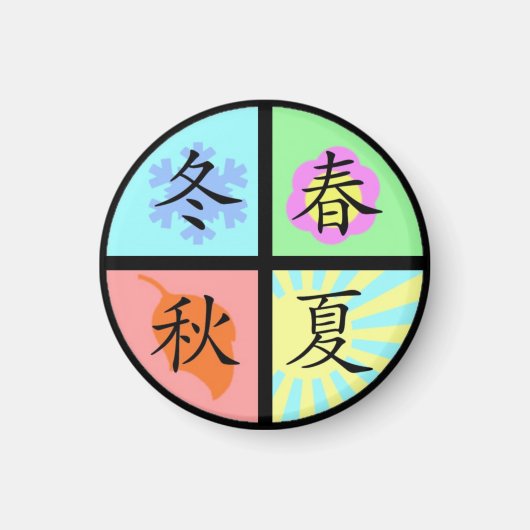 Aimant Quatre saisons (Devant)