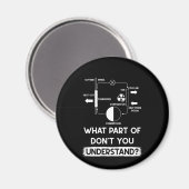 Aimant Quelle partie ne comprenez-vous pas Technicien HVA (Recto/Verso)