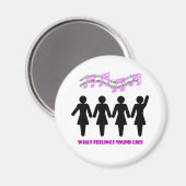 Aimant Quels sont les sentiments (Recto/Verso)