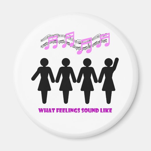 Aimant Quels sont les sentiments (Devant)