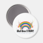 AIMANT QU'EST-CE QUE ÇA SIGNIFIE ? DOUBLE COURSE (Recto/Verso)