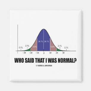 Aimant Qui a indiqué que j'étais normal ? (Humour de