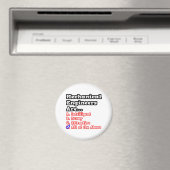 Aimant Quiz de l'ingénieur mécanique... (In Situ (Lave-vaisselle))