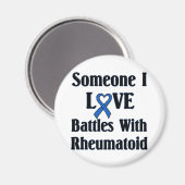 Aimant RA rhumatoïde (Recto/Verso)