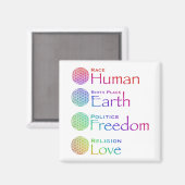 Aimant Race: Human Birthplace: Earth Politics: Freedom  (Recto/Verso)