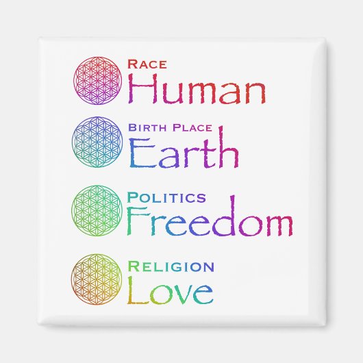 Aimant Race: Human Birthplace: Earth Politics: Freedom  (Devant)