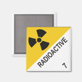 Aimant Radioactif (Recto/Verso)
