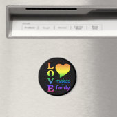 Aimant Rainbow Family (In Situ (Lave-vaisselle))