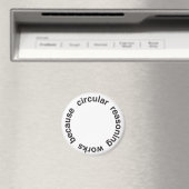 Aimant Raisonnement circulaire (In Situ (Lave-vaisselle))