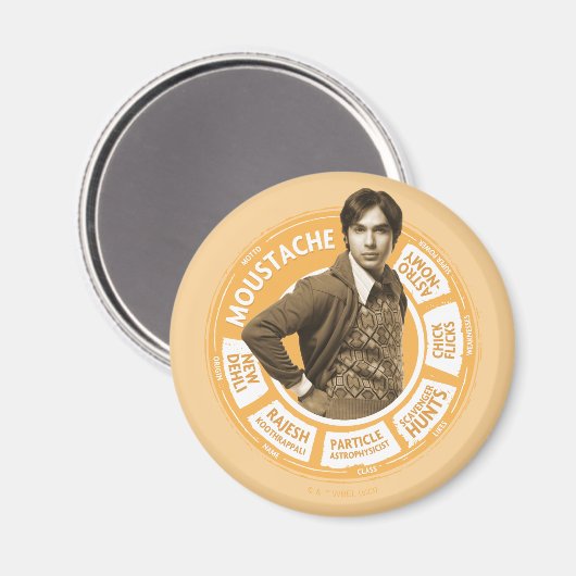 Aimant Rajesh Info Graphic (Recto/Verso)