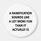 Aimant Ramification (Devant)