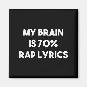Aimant Rap Music Gift Funny Rapper Joke Brain Is 70% Rap  (Devant)