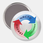 Aimant Rappel Du Lave-Vaisselle En Robe En Russe (Recto/Verso)