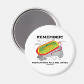 Aimant Rappel : Les Prokaryotes gouvernent le monde (Recto/Verso)
