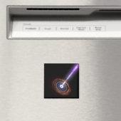 Aimant Rayons gamma dans les noyaux galactiques (In Situ (Lave-vaisselle))