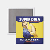 Aimant RBG : le Riveting (Recto/Verso)