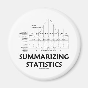 Aimant Récapitulation des statistiques