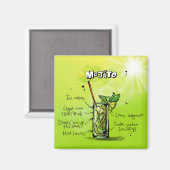 Aimant Recette Mojito - Cocktail Cadeau (Recto/Verso)