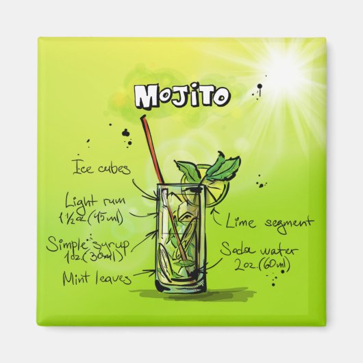Aimant Recette Mojito - Cocktail Cadeau (Devant)