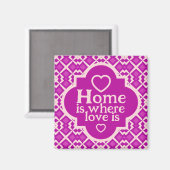 Aimant Réchauffement ménager rose vif (Recto/Verso)