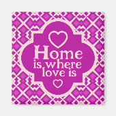 Aimant Réchauffement ménager rose vif (Devant)