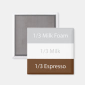 Aimant Recipe cappuccino | design (Recto/Verso)