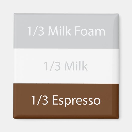 Aimant Recipe cappuccino | design (Devant)