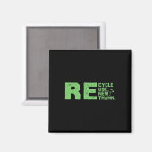 Aimant Recyclage écologique du design (Recto/Verso)
