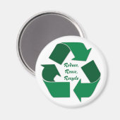 Aimant Recycler l'aimant (Recto/Verso)