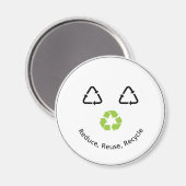 Aimant Recycler le visage amusant (Recto/Verso)