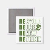 Aimant Recycler réduire la réutilisation renouveler repen (Recto/Verso)