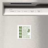 Aimant Recycler réduire la réutilisation renouveler repen (In Situ (Lave-vaisselle))