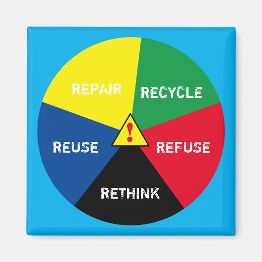 Aimant ! Recycler, réutiliser, réutiliser, repenser - Enr (Devant)