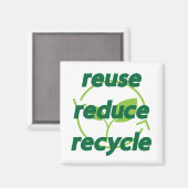 Aimant Réduire la réutilisation du recyclage (Recto/Verso)