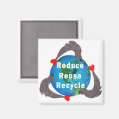 Aimant Réduire la réutilisation du recyclage (Recto/Verso)