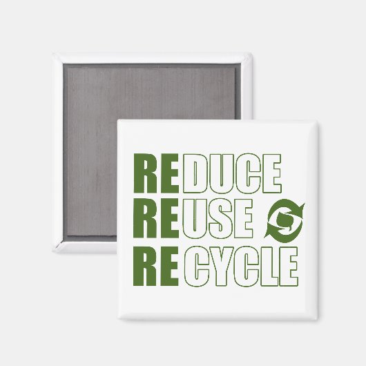 Aimant Réduire la réutilisation du recyclage (Recto/Verso)