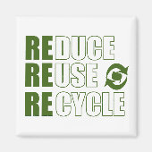 Aimant Réduire la réutilisation du recyclage (Devant)