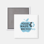 Aimant Réduire le recyclage des déchets alimentaires écol (Recto/Verso)