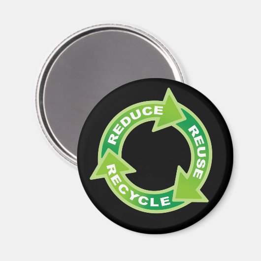 Aimant Réduire Réutiliser Recycler (Recto/Verso)
