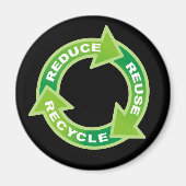 Aimant Réduire Réutiliser Recycler (Devant)
