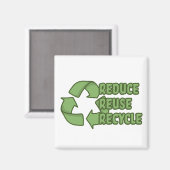 Aimant Réduire, réutiliser, recycler (Recto/Verso)