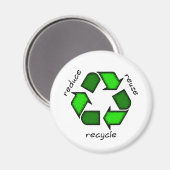 Aimant Réduire, réutiliser, recycler l'aimant (Recto/Verso)