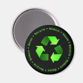 Aimant Réduire, réutiliser, recycler l'aimant (Recto/Verso)
