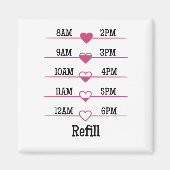 Aimant Refill Chart (Devant)